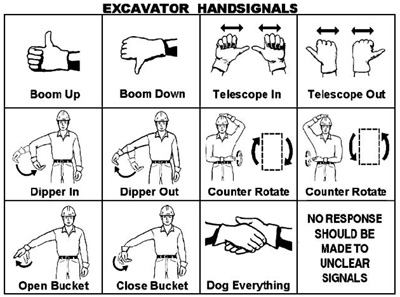 eLCOSH : Excavator Hand Signals