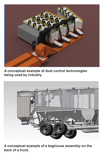 Conceptual imagery showing dust control devices on equipment.