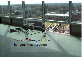 Figure 21- picture of the 6th floor ties