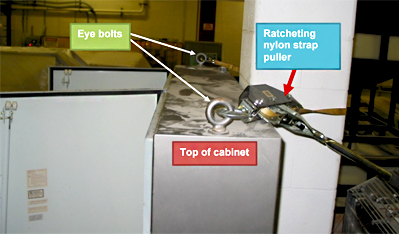 recommendation 4 picture where the top of the cabinet is stabilitzed by a column and ratcheting straps