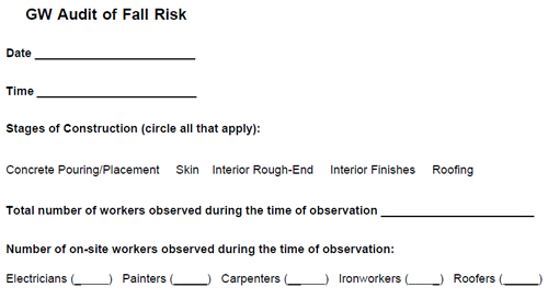 GW Audit of fall risk