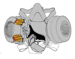 Elastomeric Face Piece