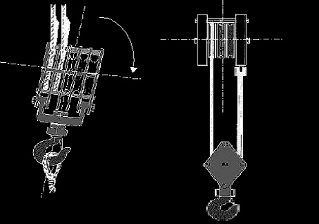 photo of right and wrong ways of side loading the hoist block