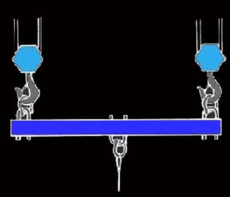 illustration of equalizer beam