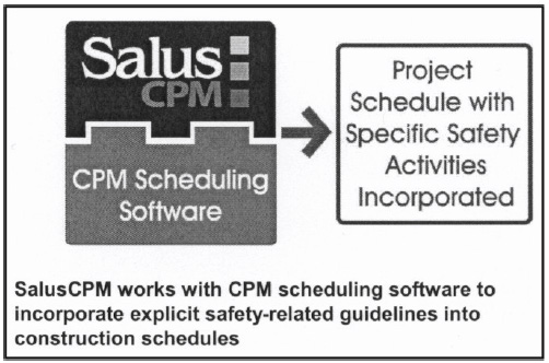 SalusCPM works with CPM scheduling software to incorporate explicit safety-related guidelines into construction schedules