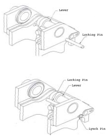 diagram of a retrofit locking pin