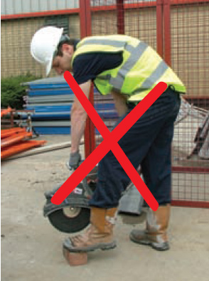 Photograph of man holding a power saw dangerously close to foot