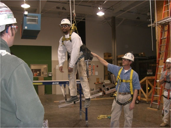 fall protection use