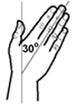 wrist deviation