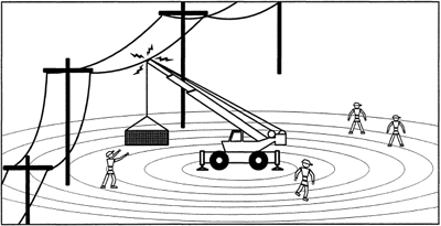 Diagram of current flow on ground of power line