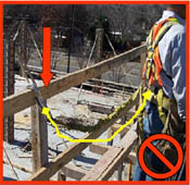 Jamás se ancle o amarre a los tubos , estructuras de madera, alambres eléctricos u otras áreas no diseñadas para los puntos de anclaje.