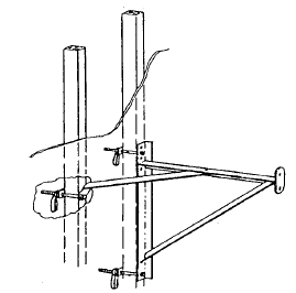 Illustration of bracket attachment 