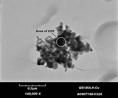Image of Bulk product sample particle