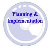 Planning and implementation header image