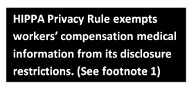 HIPPA Privacy Rule exempts workers’ compensation medical information from its disclosure restrictions. (See footnote 1)