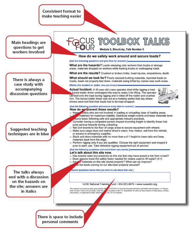 Graphic pointing out six key features of the Focus Four Toolbox Talks
