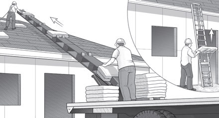 Using conveyors to move roofing materials to roof