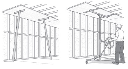 T-brace and panel lift for holding sheet materials against ceiling