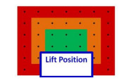 Image of Lift Position