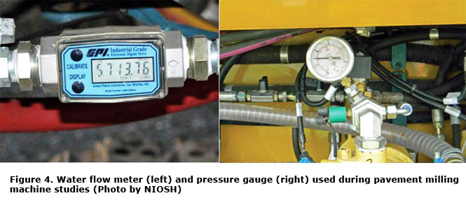 Figure 4. Water flow meter (left) and pressure gauge (right) used during pavement milling machine studies (Photo by NIOSH)