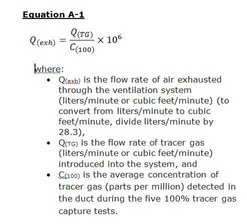 Equation A-1