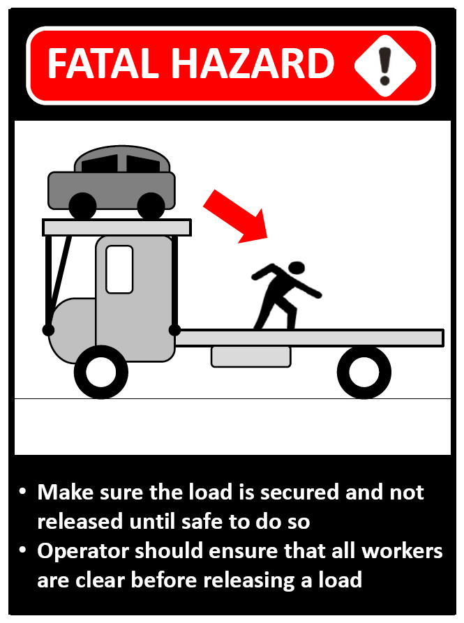 Graphic of worker and unsecured car on transporter