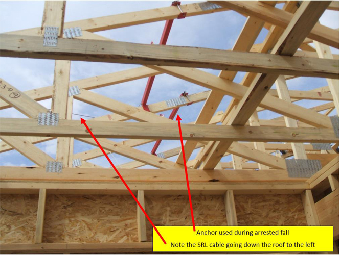Figure 3. Underside of truss system and anchor used in arrested fall.