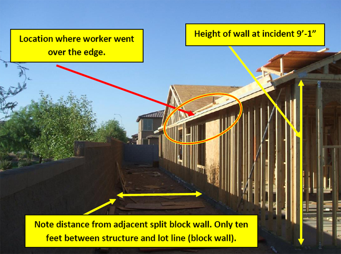 Figure 1. Condition of construction on date of incident