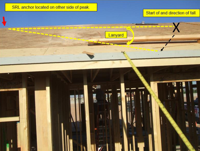 Figure 2. View from below where worker went over edge of roof