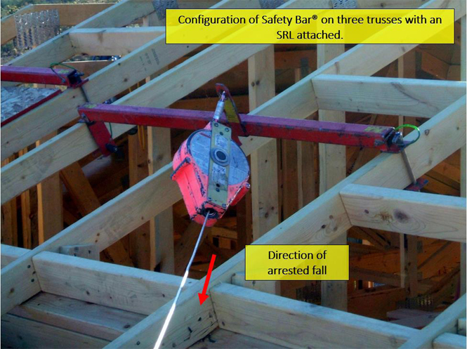 Figure 4. Illustration of how anchor was installed with SRL lanyard extended on day of incident.