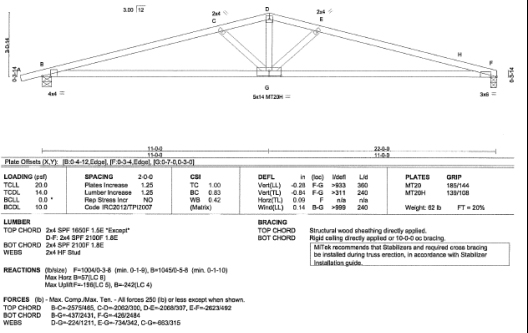 Roof System Blueprint/Truss Layout 2