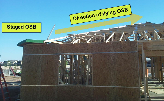 Figure 1. Path of OSB when caught by the wind.
