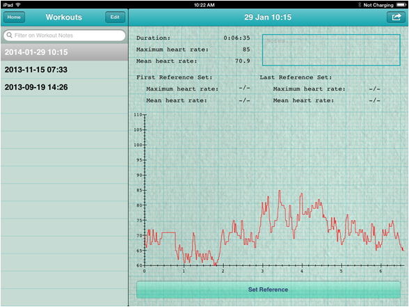 Examples of Heart Rate Results