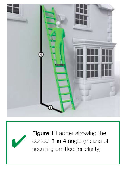 Figure 1 - Ladder shoing the correct 1 in 4 angle (means of securing omitted for clarity)