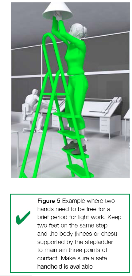 For ladder safety, focus on surroundings, job hazards, height needs, 2020-02-03