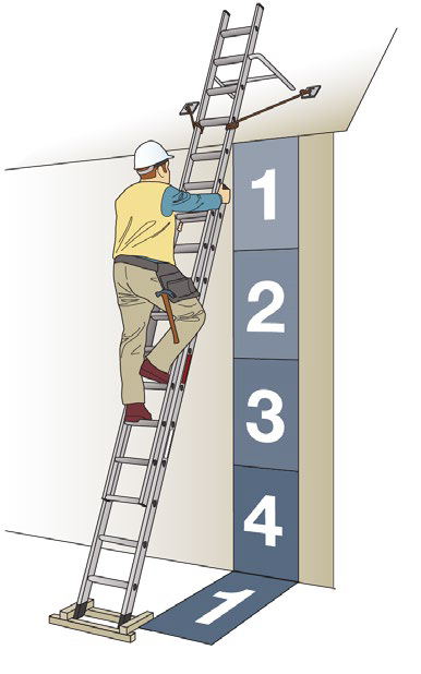 cheap ladder jack scaffold