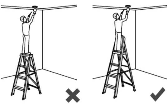 Illustración que muestra la altura de escalera correcta e incorrecta de la escalera para pintar un techo