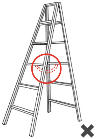Illustración de una escalera que NO tiene un dispositivo de bloqueo.