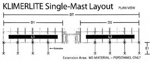 Klimerlite single mast layout plan