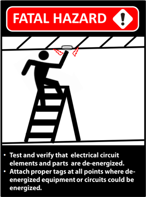 Fatal Hazard: Image shows a person touching an electrified object. Test and verify that electrical circuit elements and parts are de-energized. Attach proper tags at all points where de-energized equipment or circuits could be energized.