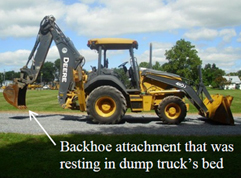 Figure 3- picture of a backhoe 