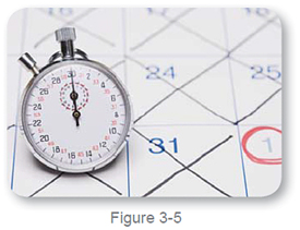 timer and a calendar