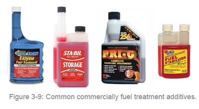 fuel treatment products