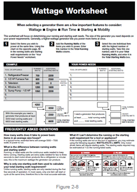 Wattage worksheet