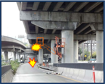 Incident scene showing the exit ramp under the bridge and 
the approximate height and position of the aerial lift when 
it was struck by a box truck and how it came to rest 
afterwards. The arrow indicates the direction in which 
the truck was traveling.