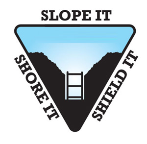 trenching graphic: slope it, shore it, shield it