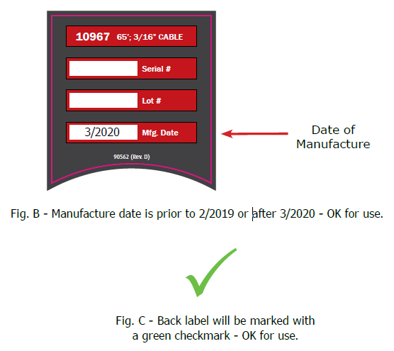 Figure B Manufacture date is prior to 2/2019 or after 3/2020 - OK for use.  Figure C Back label will be marked with a green checkmark - OK for use