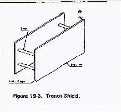 figure 19-3