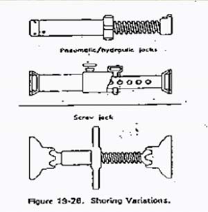 figure 19-28