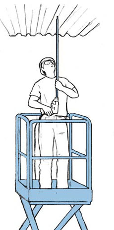 Posture of the overhead drilling task using a close, middle and far